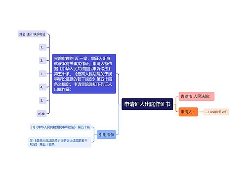 申请证人出庭作证书