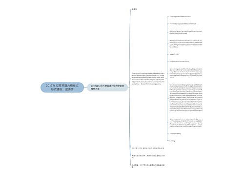 2017年12月英语六级作文句式模板：邀请信