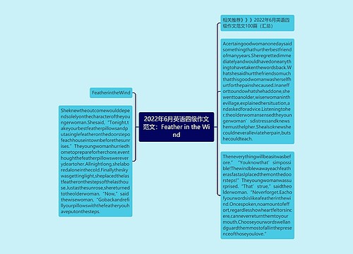 2022年6月英语四级作文范文:Feather in the Wind 2022年6月英语四级作文范文:Feather in the Wind