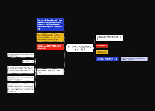 2019年6月英语四级词汇考点：副词