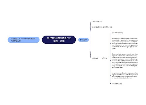 2020年9月英语四级作文押题：团购