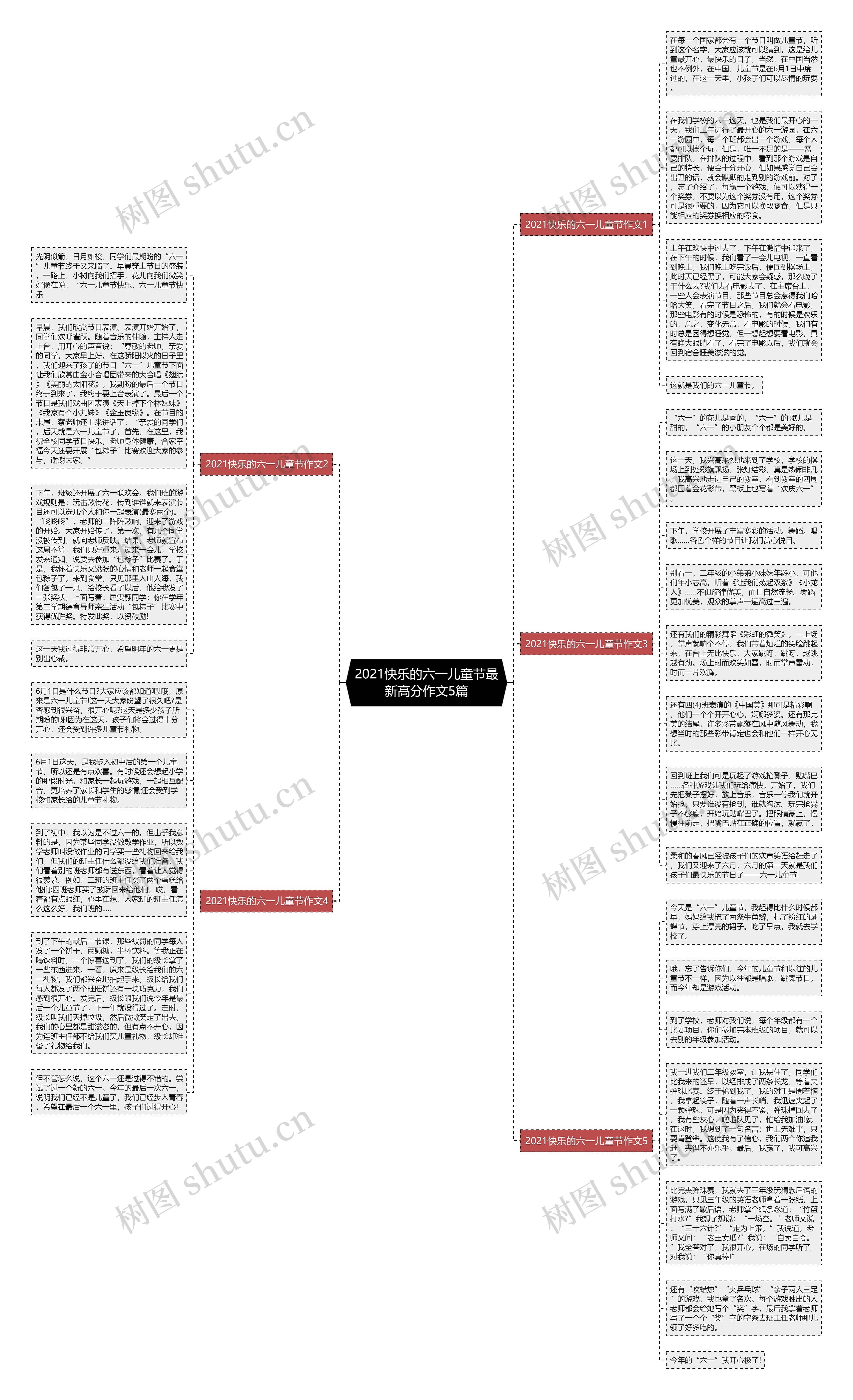 2021快乐的六一儿童节最新高分作文5篇