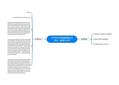 2019年6月英语四级作文范文：教育不公平