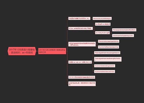 2017年12月英语六级基础语法知识：as+形容词