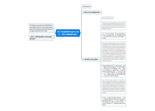 2022英语四级考试作文范文：野生动物越来越少