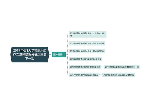 2017年6月大学英语六级作文常见错误分析之主谓不一致