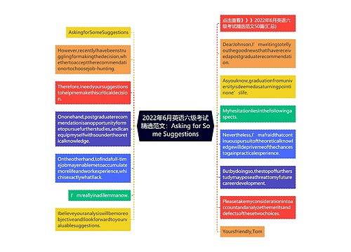 2022年6月英语六级考试精选范文：Asking for Some Suggestions