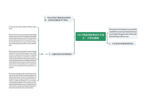 2022英语四级考试作文范文：大学生锻炼