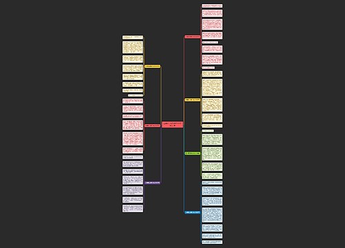 三年级后悔的作文500字例文7篇