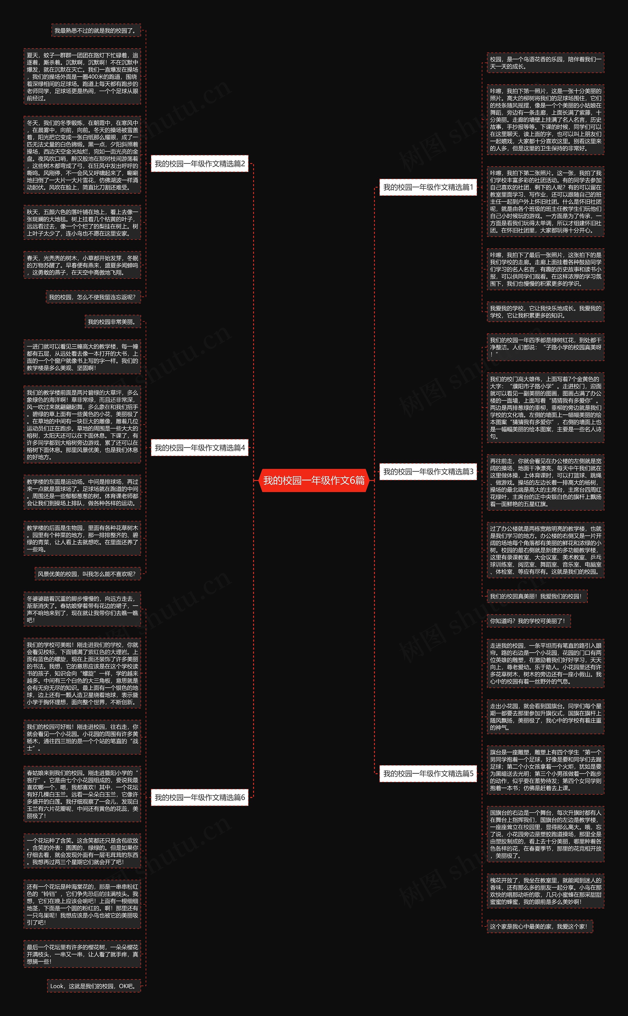我的校园一年级作文6篇思维导图