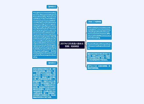 2017年12月英语六级作文预测：纸质阅读