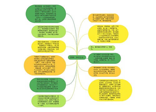 品牌：信任立业 