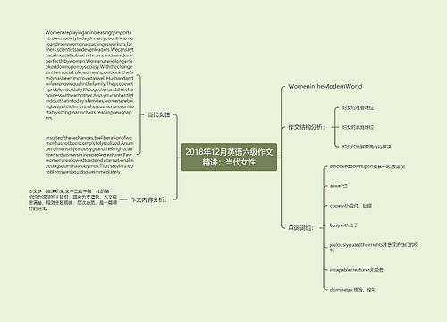 2018年12月英语六级作文精讲：当代女性