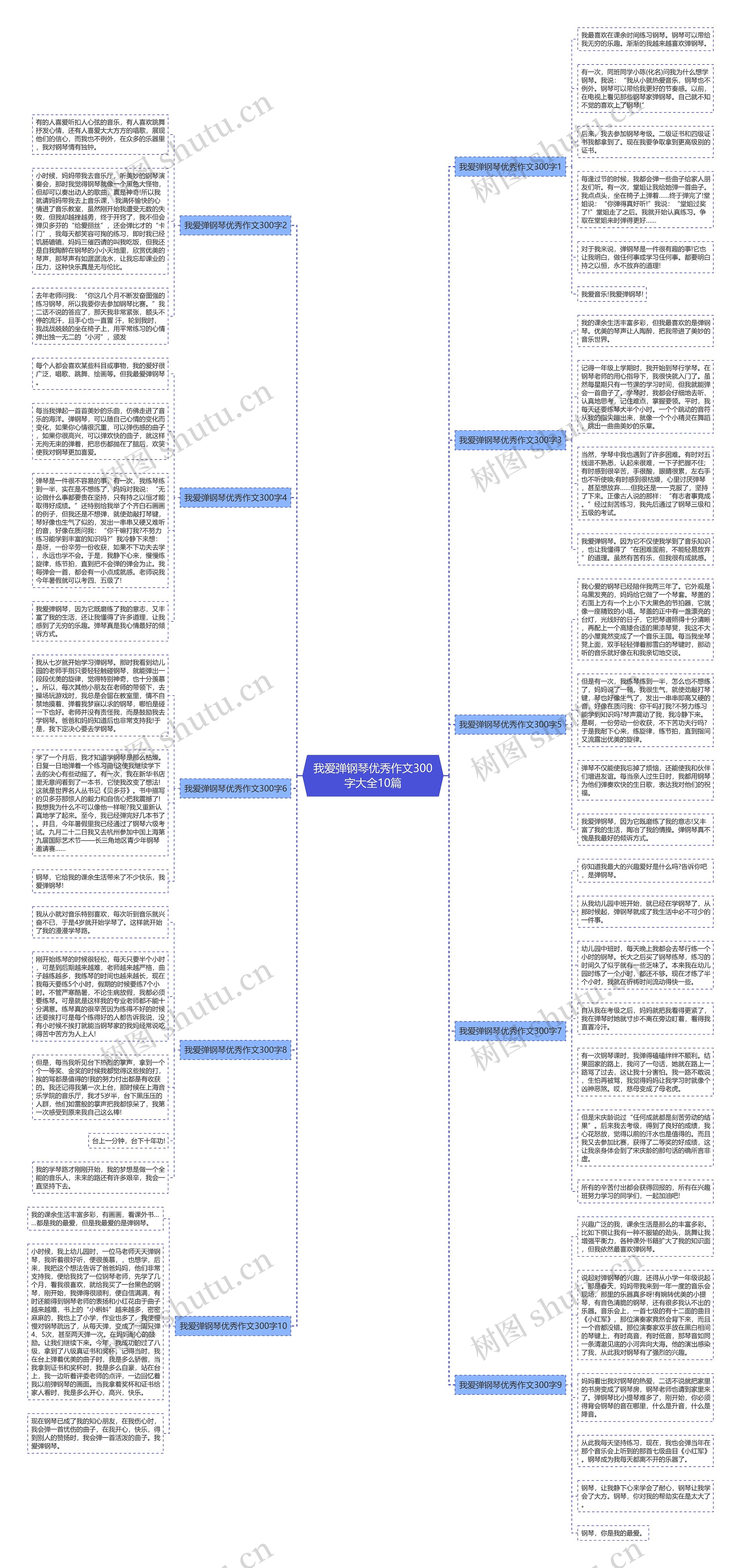 我爱弹钢琴优秀作文300字大全10篇思维导图