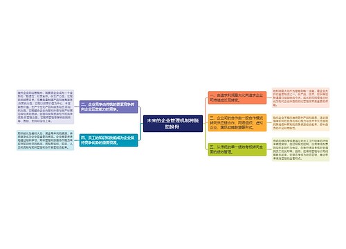 未来的企业管理机制将脱胎换骨 