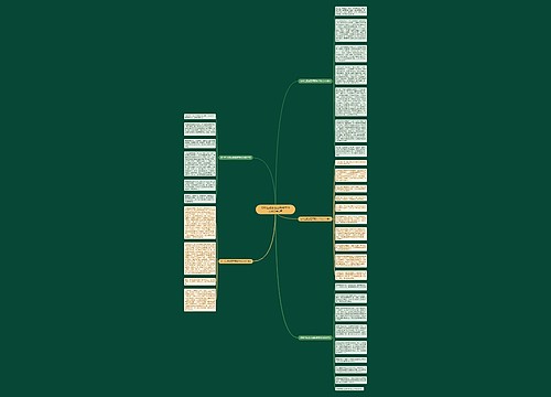 初中生纪念五四青年节作文600字5篇