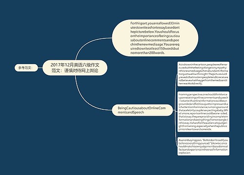 2017年12月英语六级作文范文：谨慎对待网上舆论