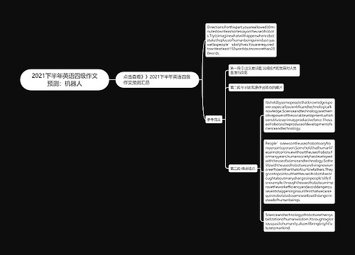 2021下半年英语四级作文预测：机器人