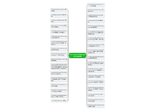 2017年6月大学英语六级作文必备谚语