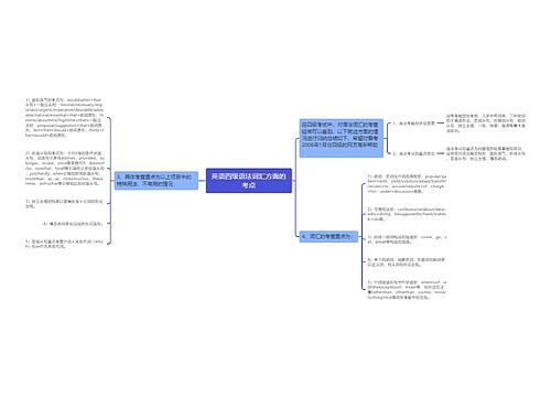 英语四级语法词汇方面的考点