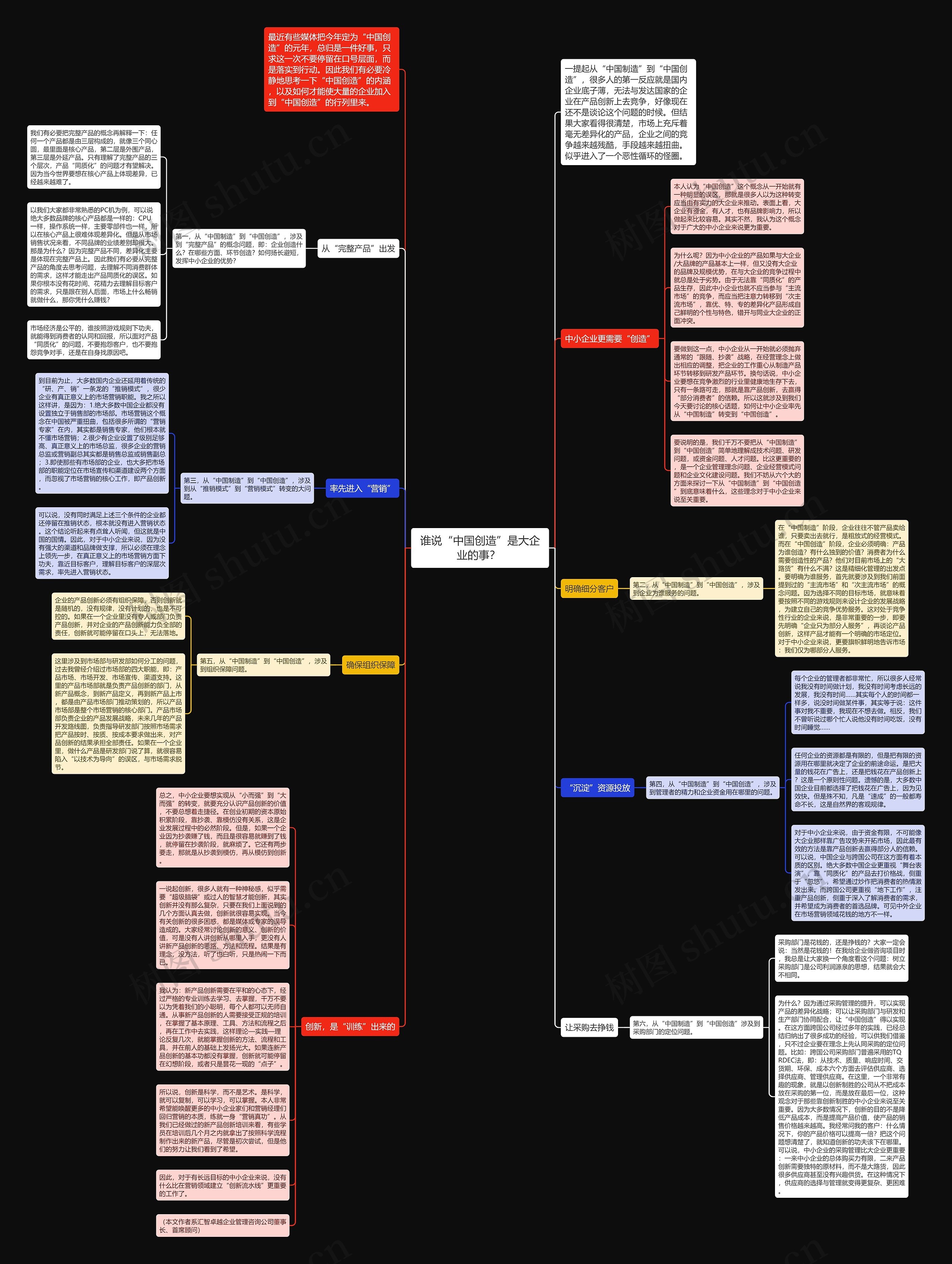谁说“中国创造”是大企业的事？ 思维导图