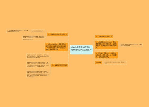 检察院属于司法部门吗，检察院和法院的区别是什么