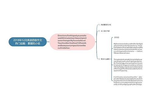 2018年12月英语四级作文热门话题：喜爱的小说
