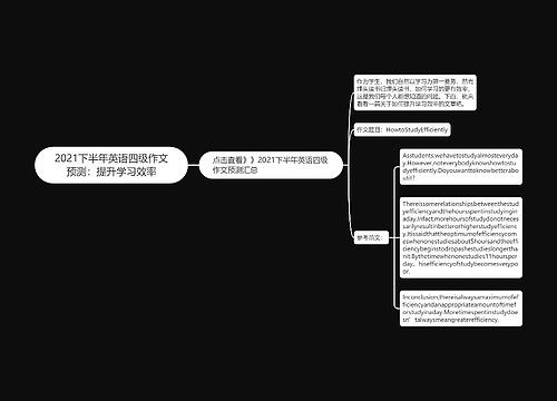 2021下半年英语四级作文预测：提升学习效率