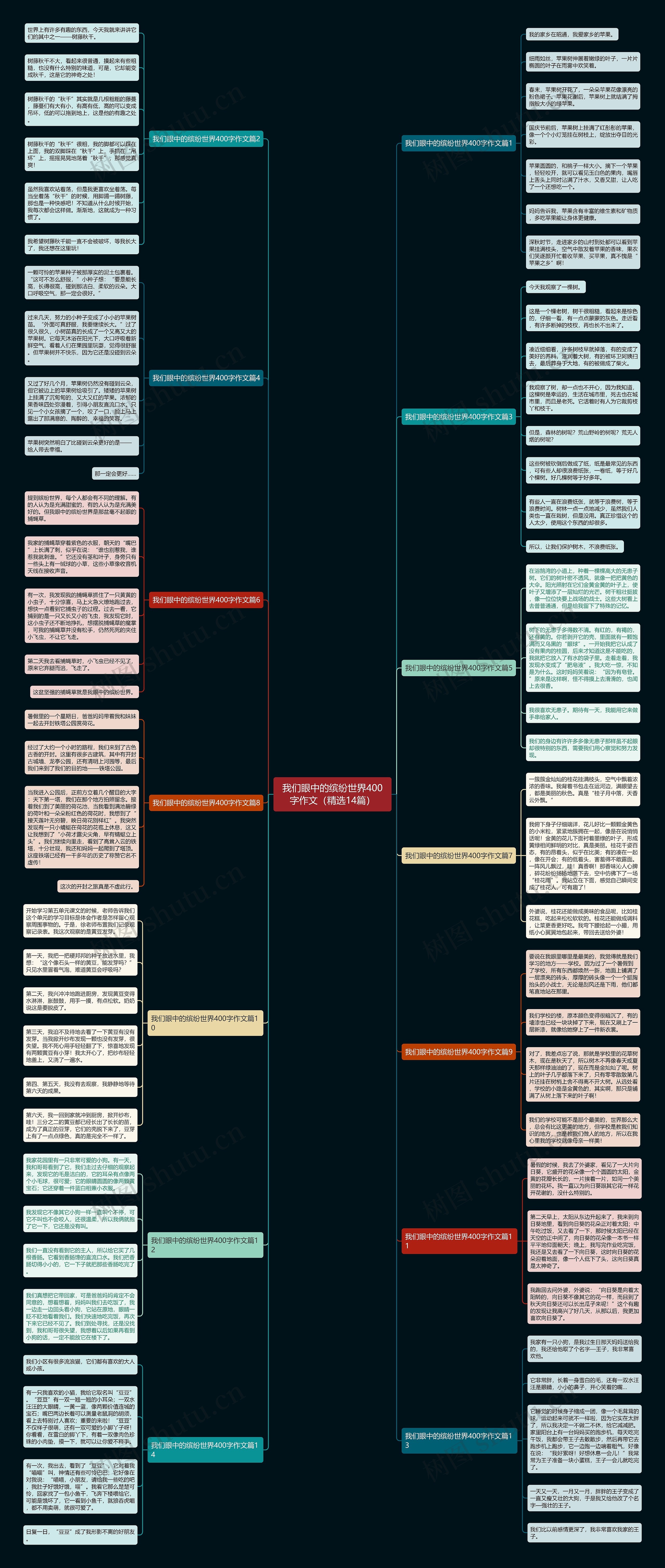 我们眼中的缤纷世界400字作文(精选14篇) 我们眼中的缤纷世界400字作文(精选14篇)