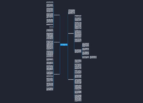 做有担当的新时代青年作文5篇