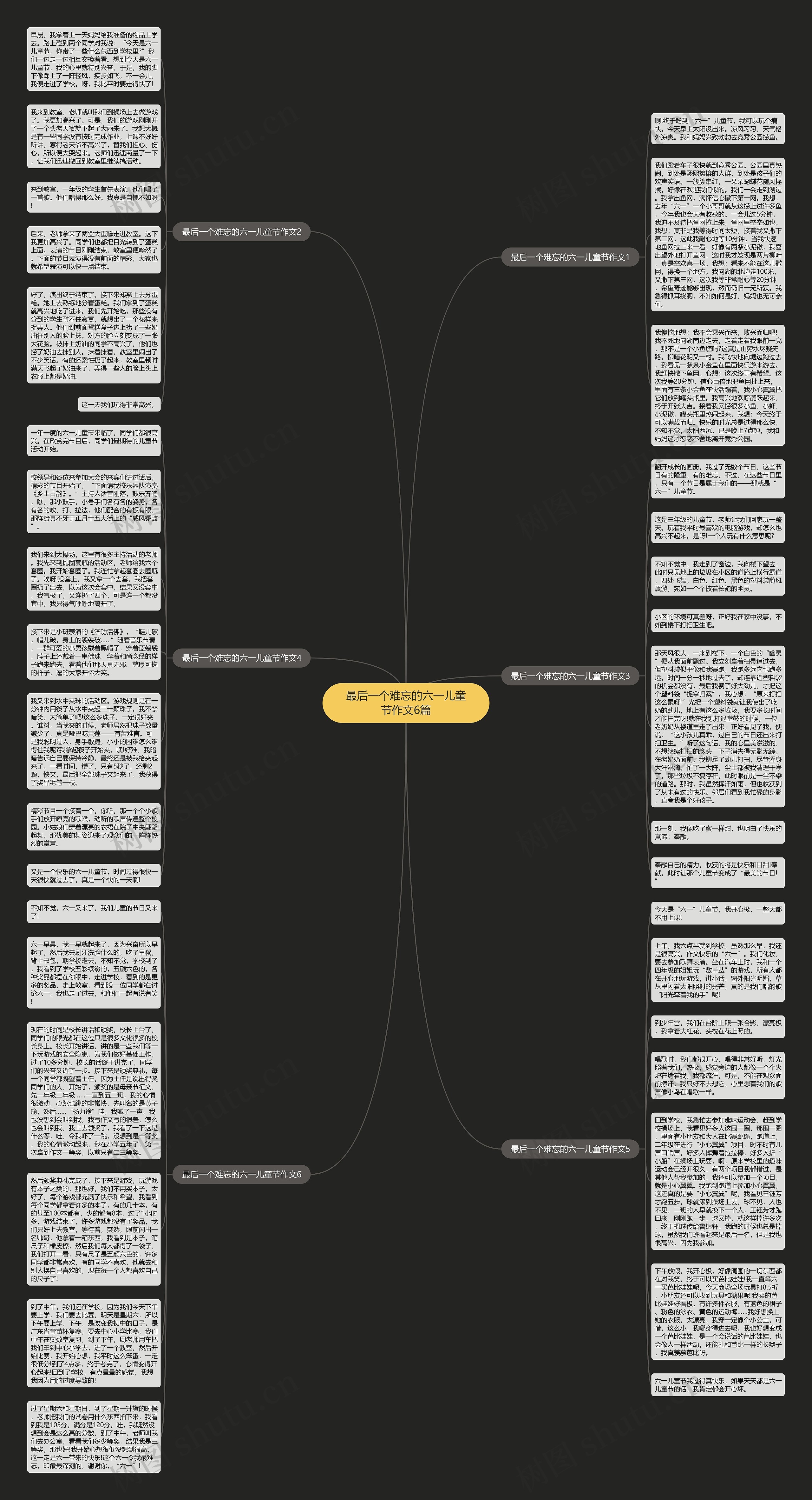 最后一个难忘的六一儿童节作文6篇思维导图