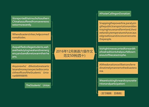 2016年12月英语六级作文范文50例(四十)