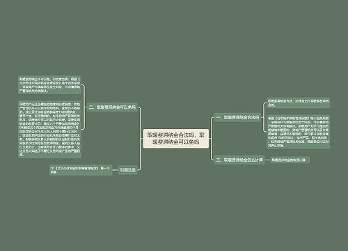 取暖费滞纳金合法吗，取暖费滞纳金可以免吗