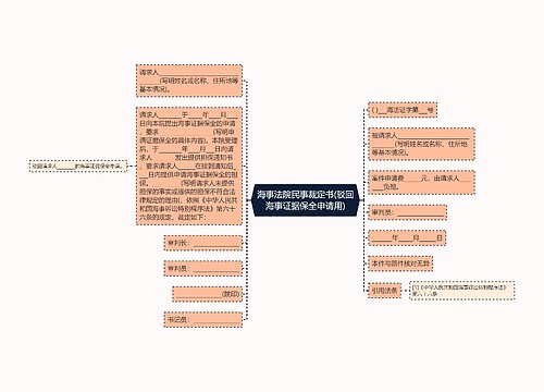 海事法院民事裁定书(驳回海事证据保全申请用)