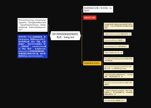 2019年6月英语四级词汇考点：hang out