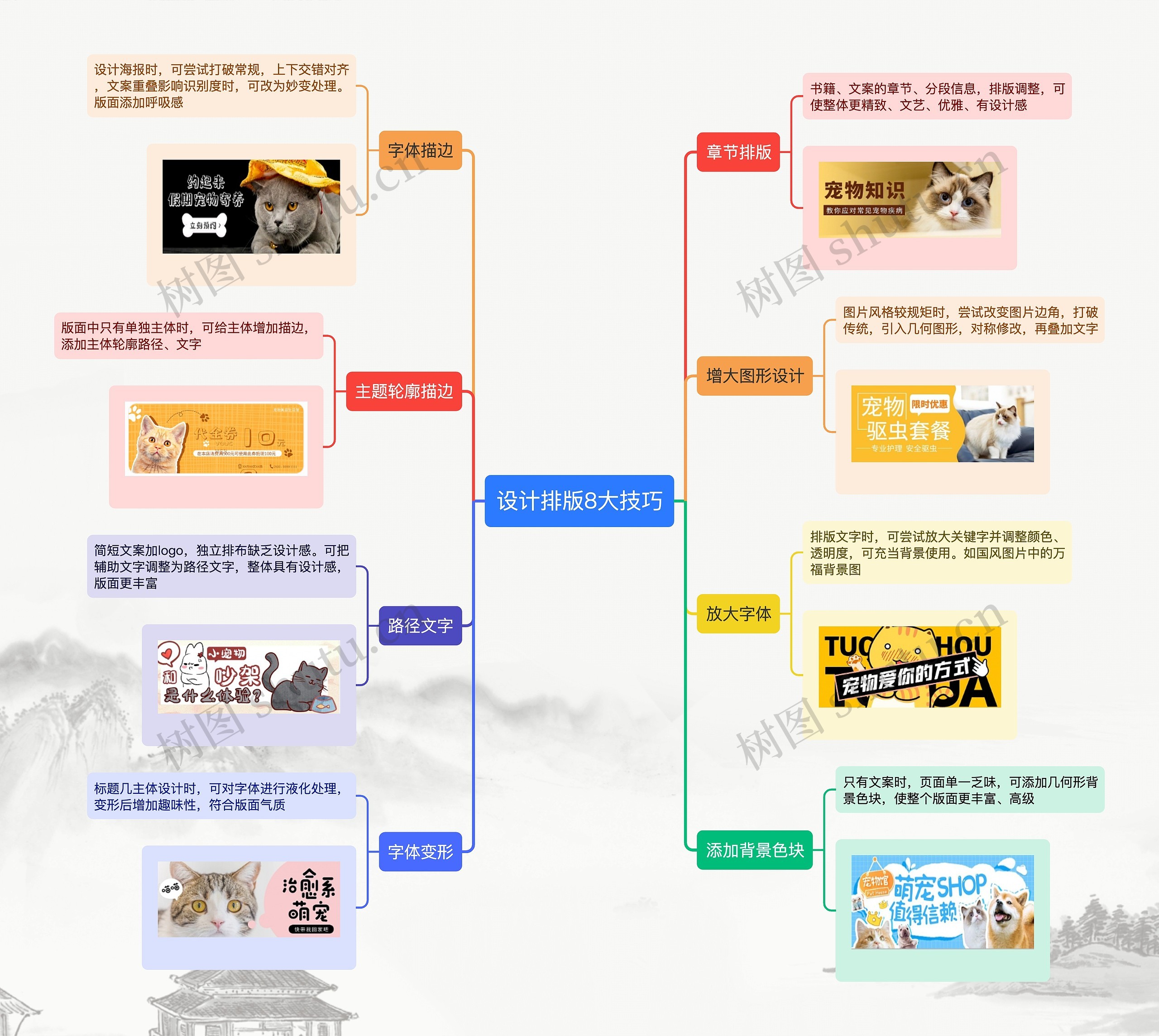 设计排版8大技巧
