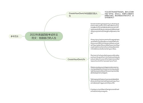 2022年英语四级考试作文范文：创造自己的人生