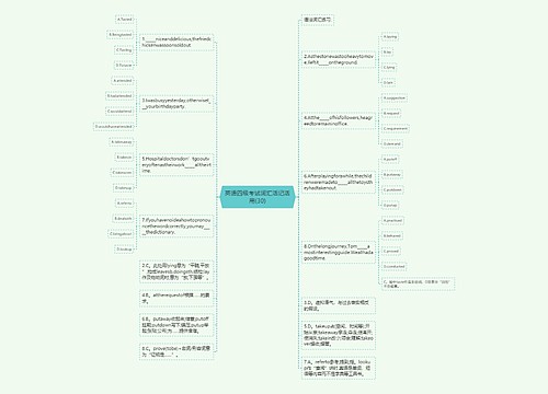 英语四级考试词汇活记活用(30)