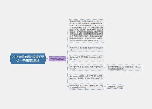 2015大学英语六级词汇记忆—子母词联想法