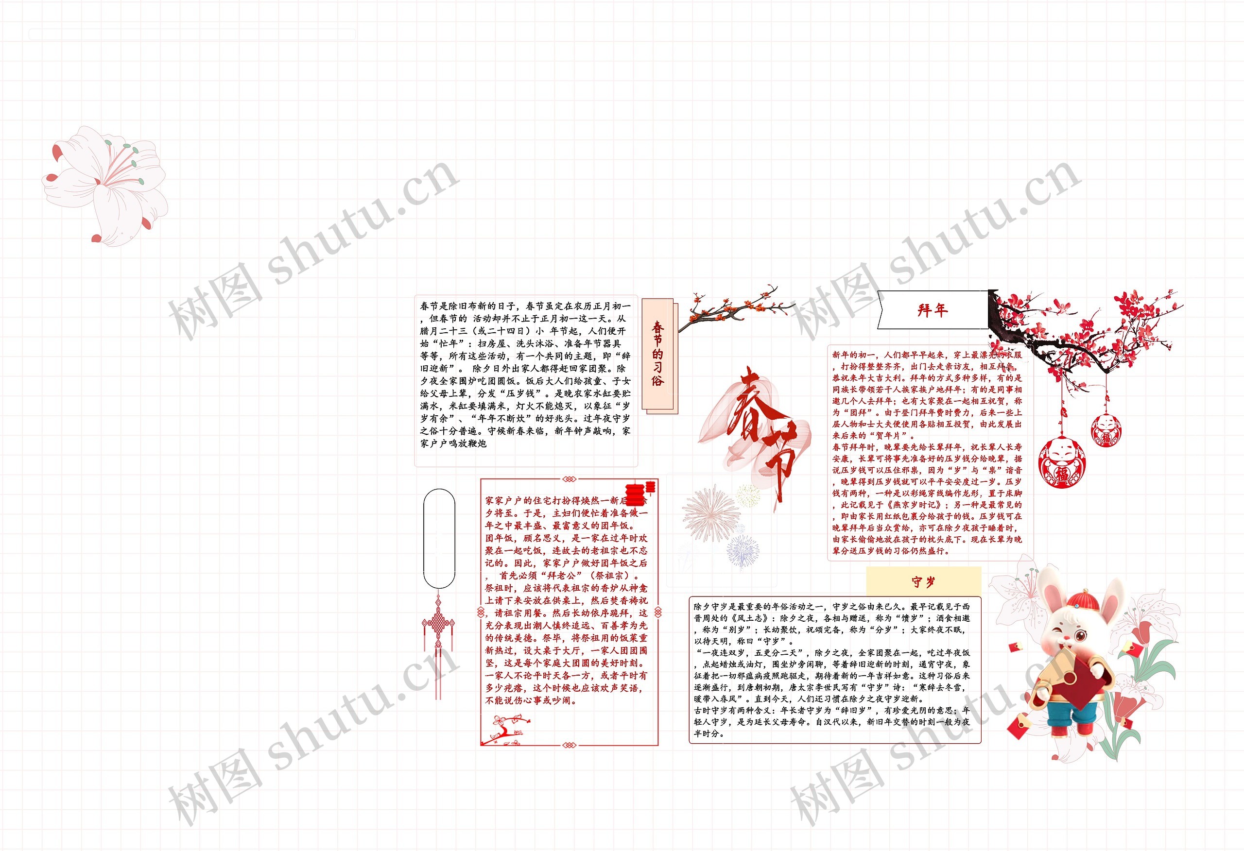 ﻿春节手抄报