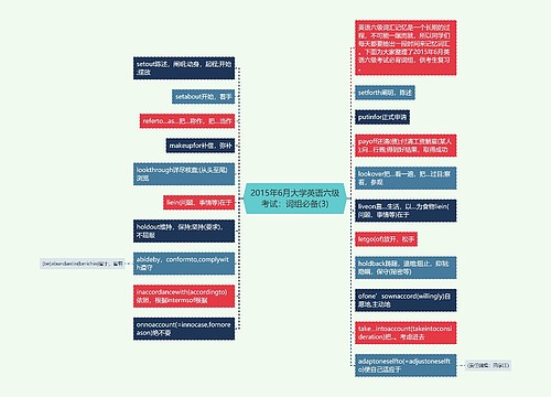 2015年6月大学英语六级考试：词组必备(3)