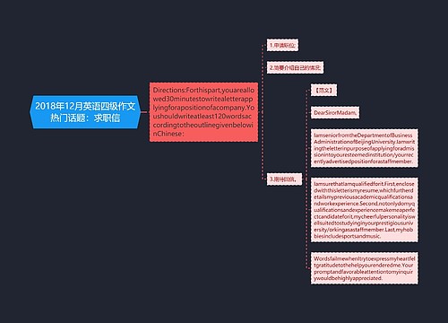 2018年12月英语四级作文热门话题：求职信