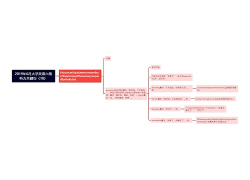 2019年6月大学英语六级听力关键句（18）
