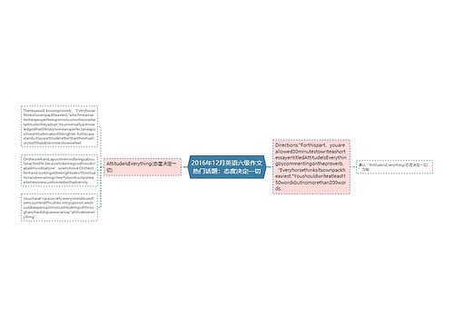 2016年12月英语六级作文热门话题：态度决定一切