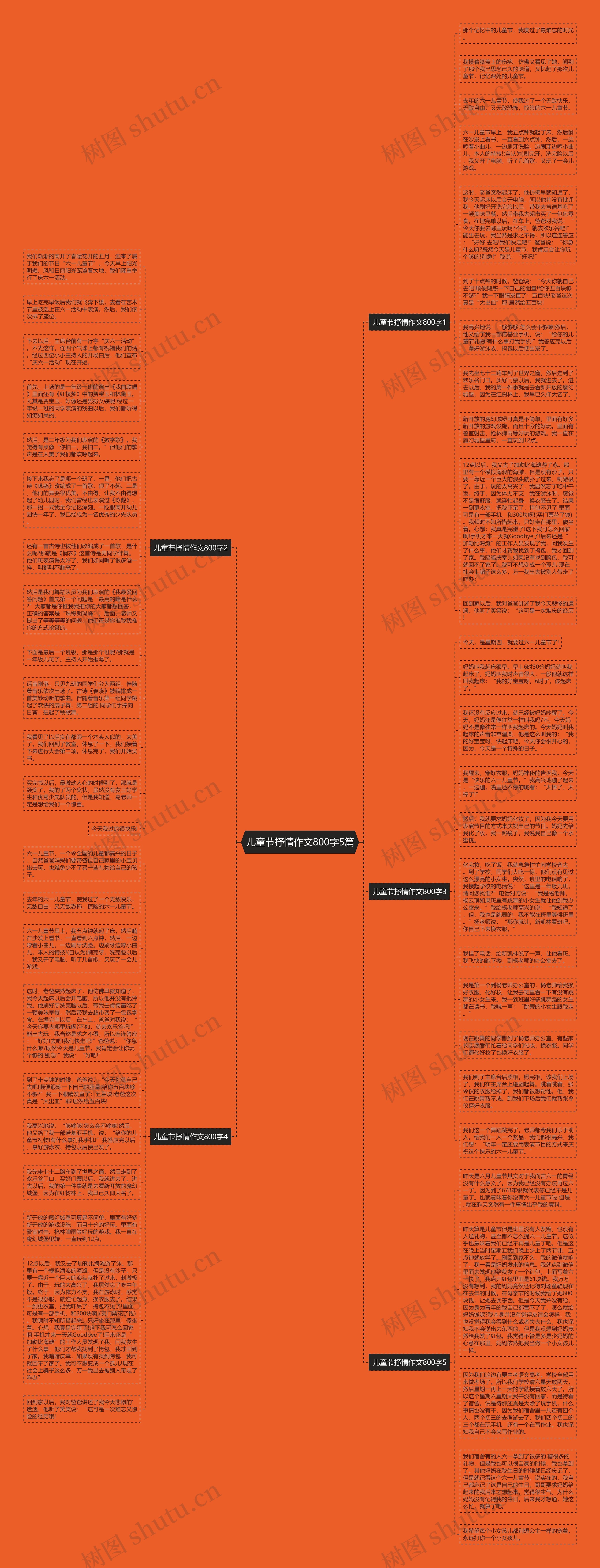儿童节抒情作文800字5篇思维导图