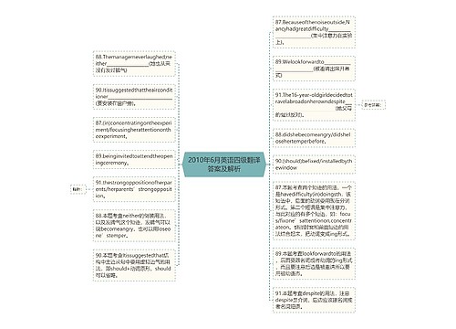 2010年6月英语四级翻译答案及解析