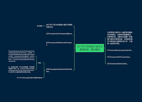 2017年12月英语六级作文常用句型：表示原因