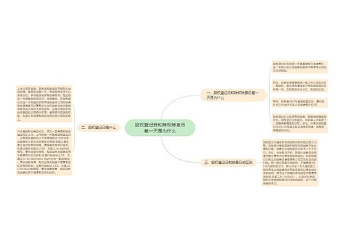 股权登记日和除权除息日差一天是为什么