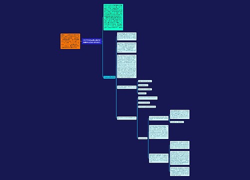 2017年6月英语六级作文将简单句变成长难句技巧