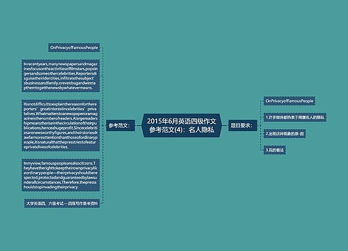 2015年6月英语四级作文参考范文(4)：名人隐私